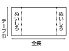 サイズの測り方